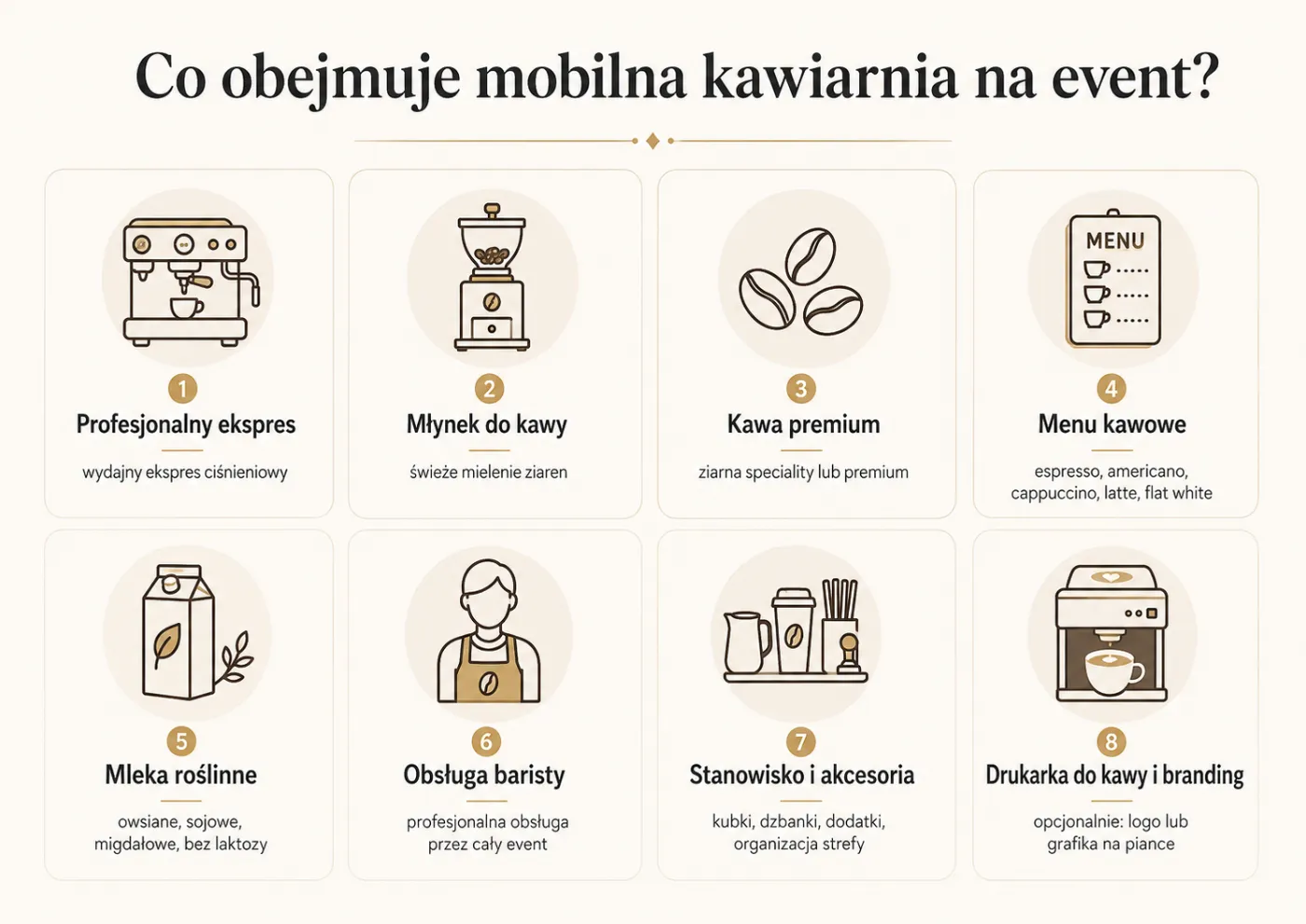 Co obejmuje kawiarnia mobilna