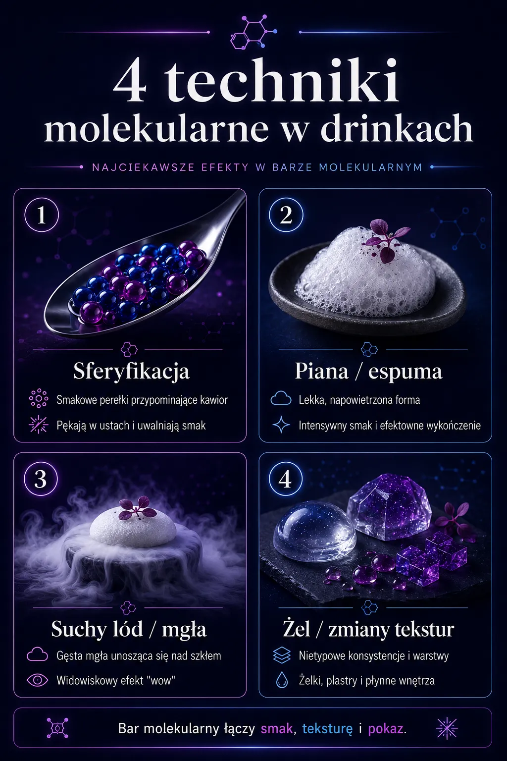 Techniki molekularne w drinkach